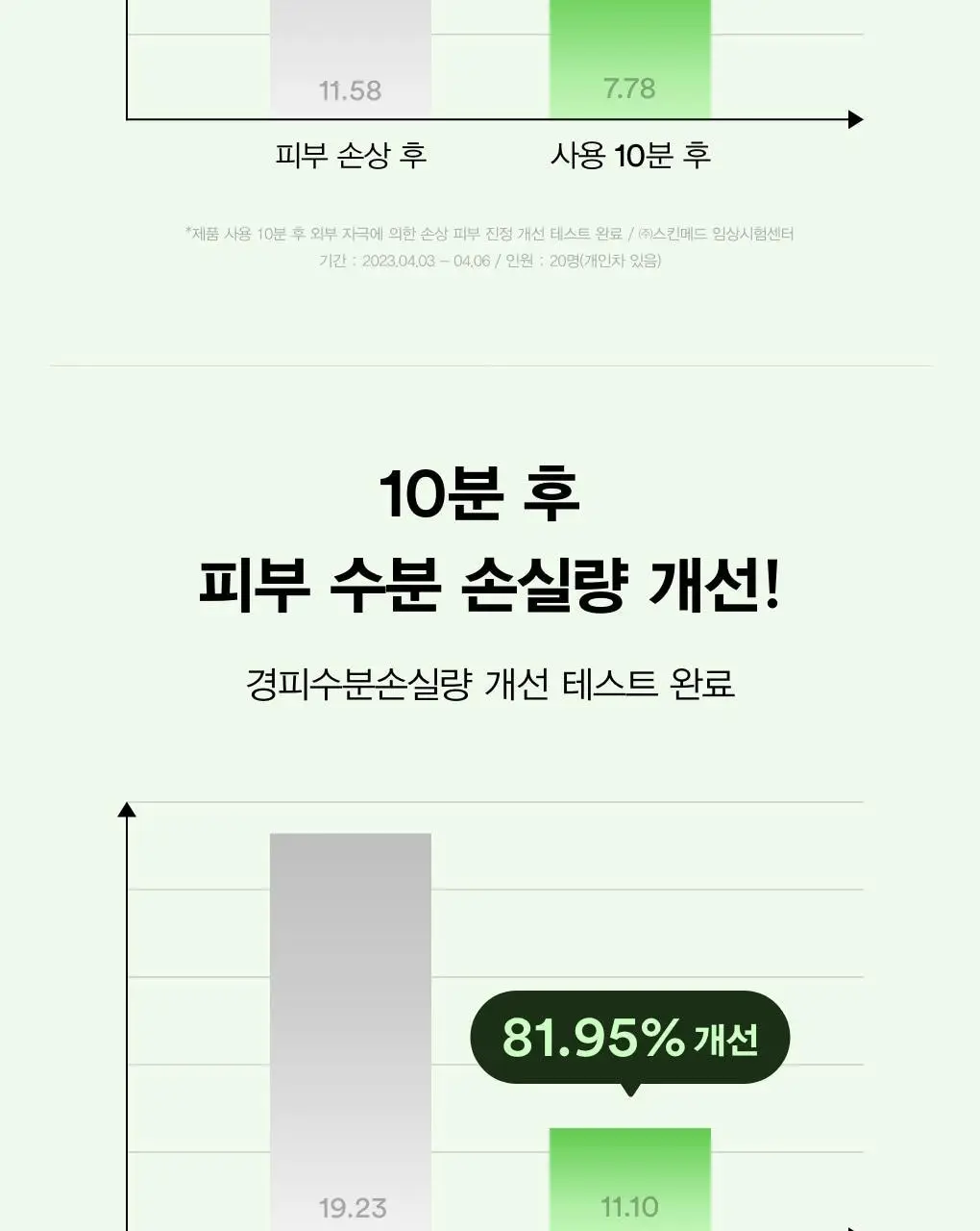 [10매/5종] 아비브 껌딱지 시트 마스크 스티커 10매 (어성초/수분초/마데카소사이드/콜라겐밀크/비타) 상세페이지 14